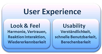 Mit Künstlicher Intelligenz die User Experience verbessern 2 User Experience