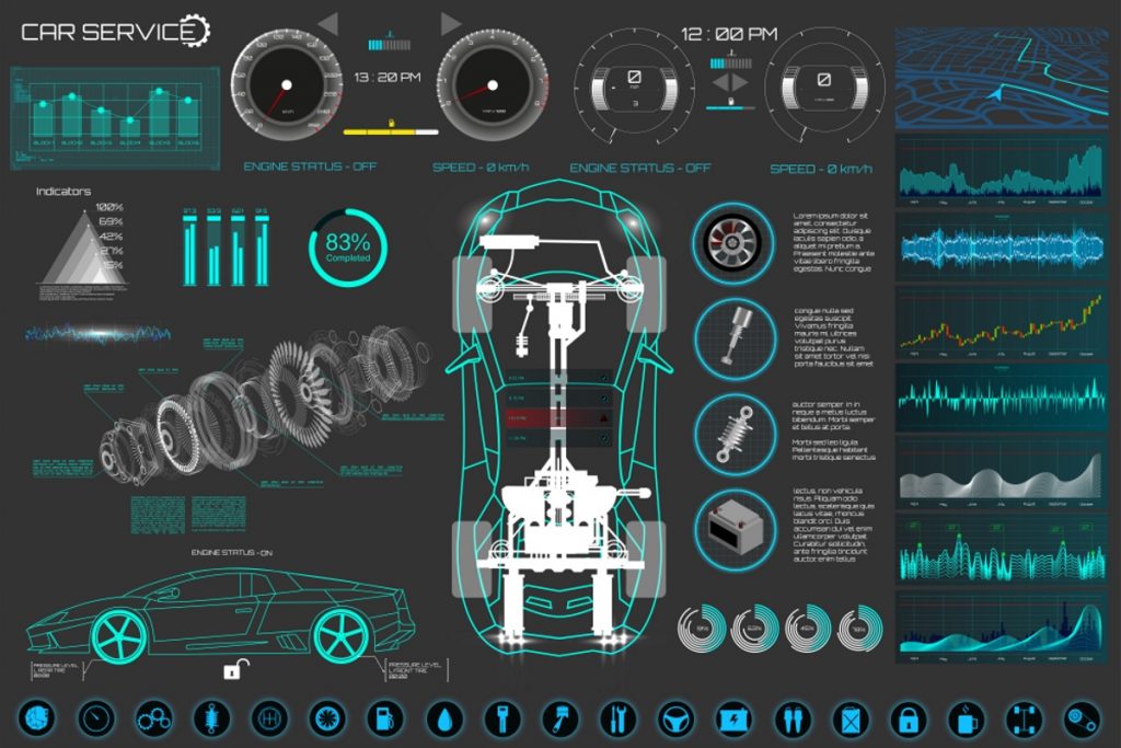 Smart Predictive Maintenance: The Key to Industry 4.0 5 Vorausschauende Instandhaltung