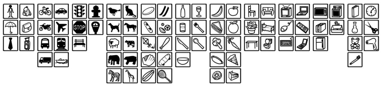 Computer Vision Imaging Dataset