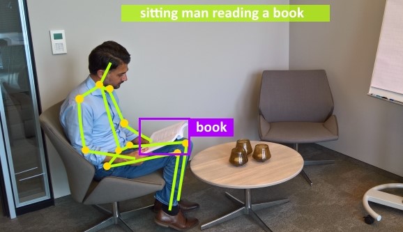 8 Computer Vision Anwendungsszenarien für Deep Learning 4 8 Computer Vision Anwendungsszenarien für Deep Learning 4