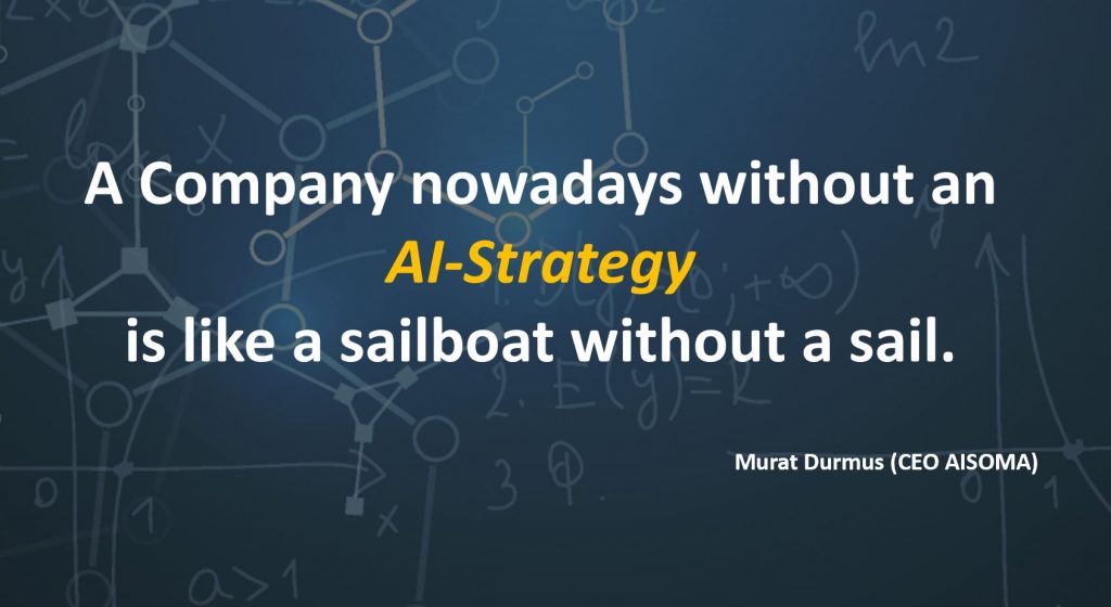 6 Pillars of a Successful AI-Strategy 2 AI Strategy