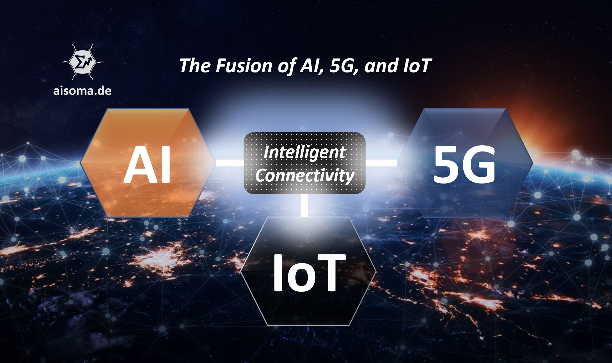 The Fusion of 5G, IoT and AI 5 The fusion of AI 5G, and IoT