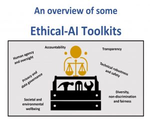 Useful Resources on Artificial Intelligence 2 Overview of Ethical-AI Toolkits